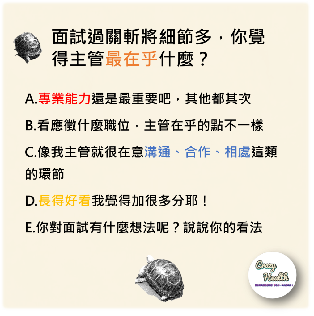 職護面試細節多，主管最在乎什麼？